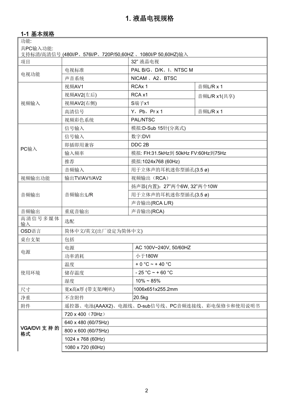 TCL LCD32B03液晶电视维修手册_TCL LCD32B03维修手册.doc_第3页