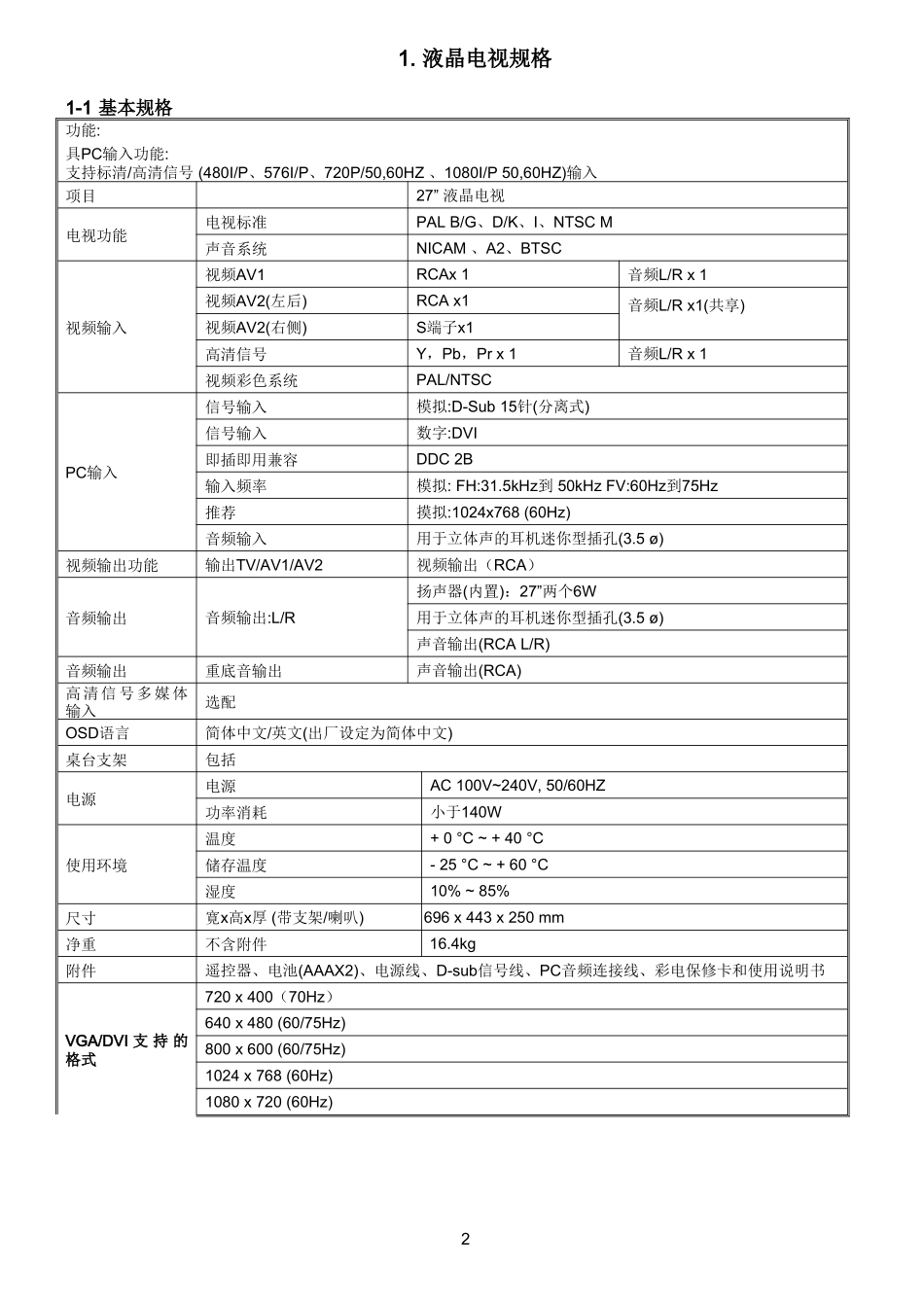 TCL LCD27B03液晶电视维修手册_TCL-LCD27B03-中文维修手册.doc_第3页