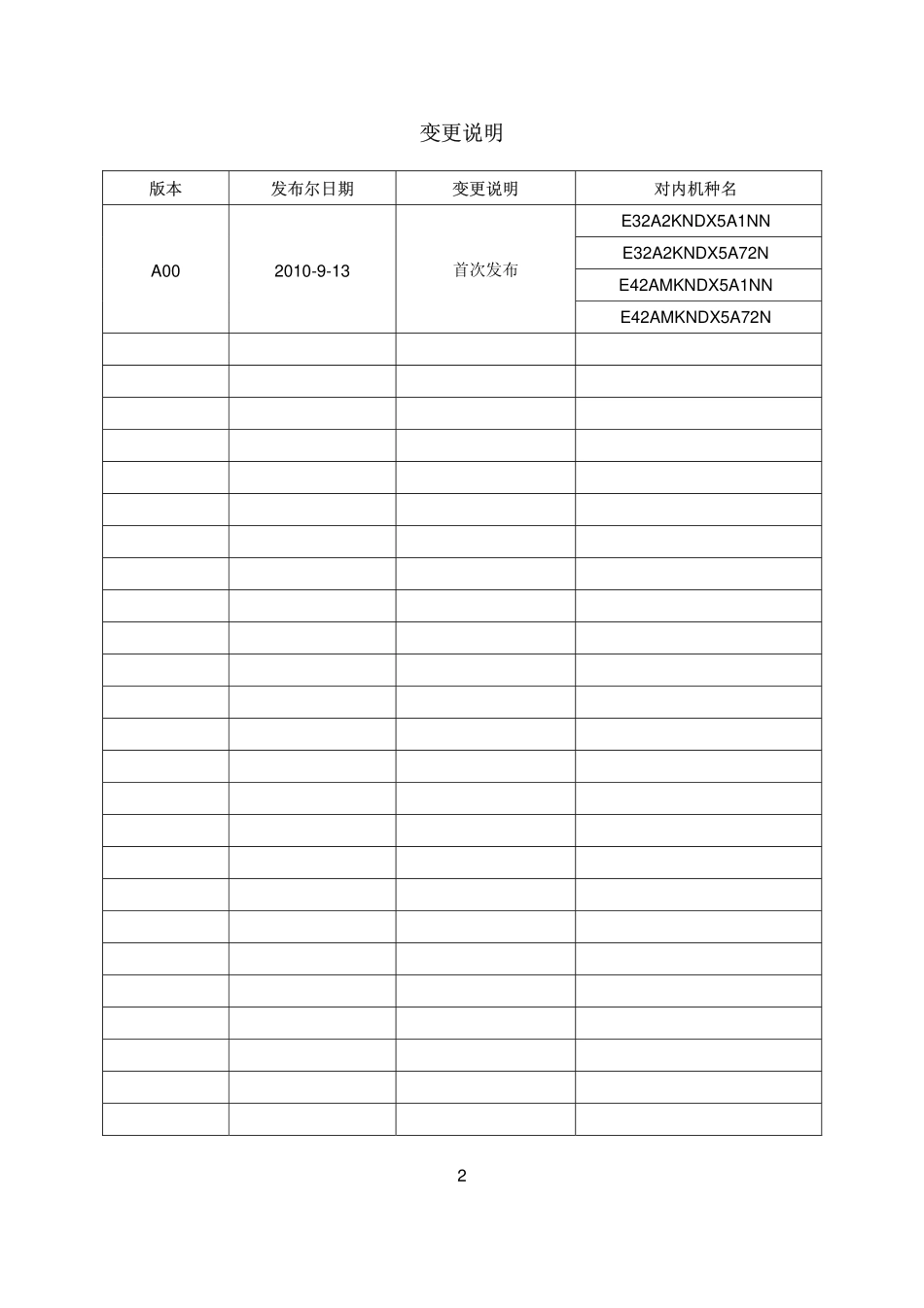 AOC T3246D液晶显示器维修手册_AOC_T4246D.pdf_第2页