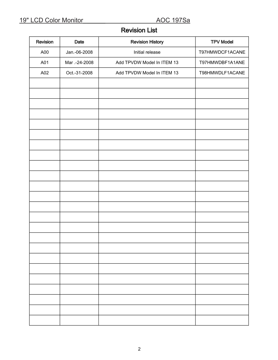 AOC 197Sa液晶显示器维修手册_AOC-197Sa_TSUM16AWK-英文维修手册.doc_第2页