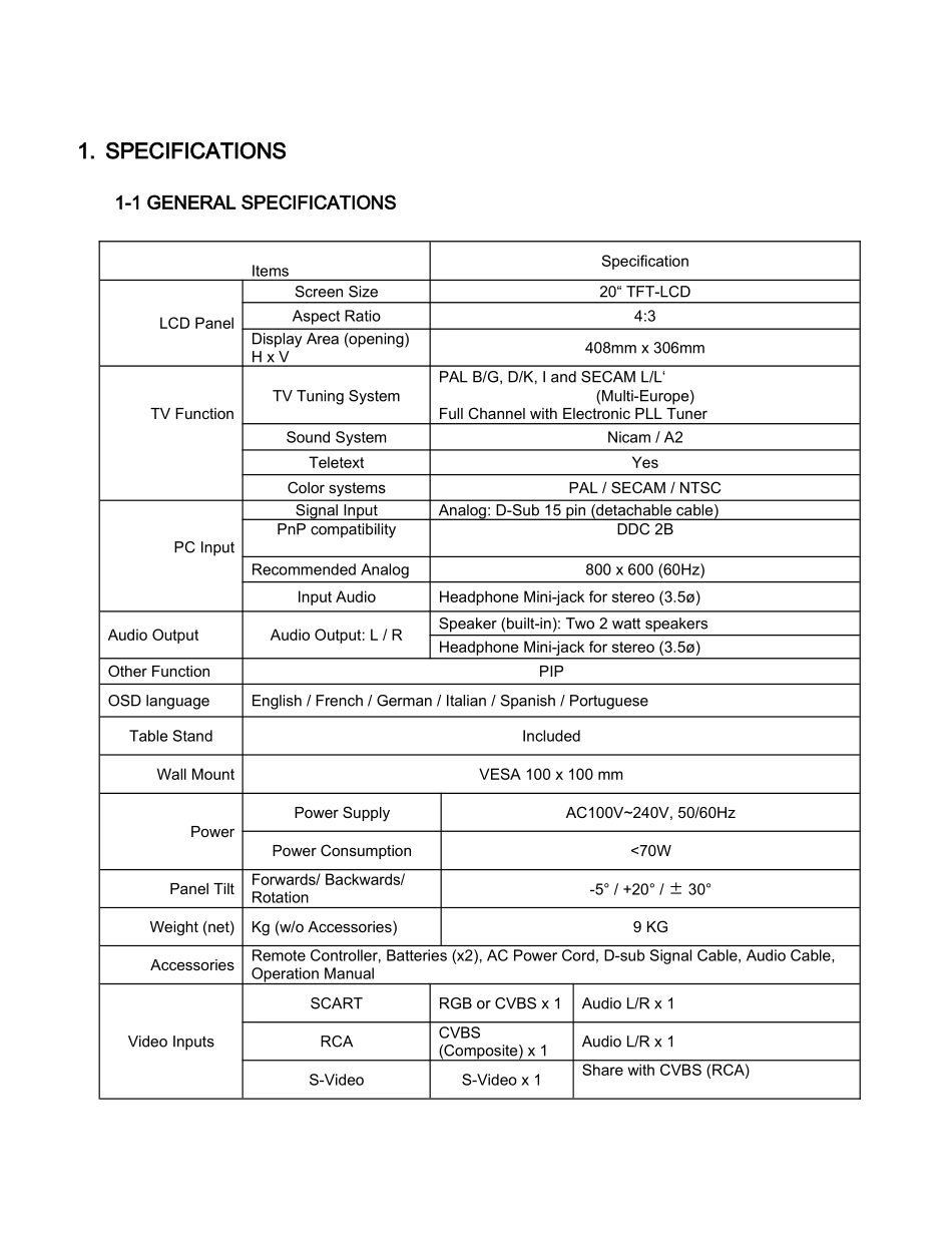 TCL LCD20VE液晶电视维修手册（英文）_TCL-LCD20VE-英文维修手册.doc_第2页