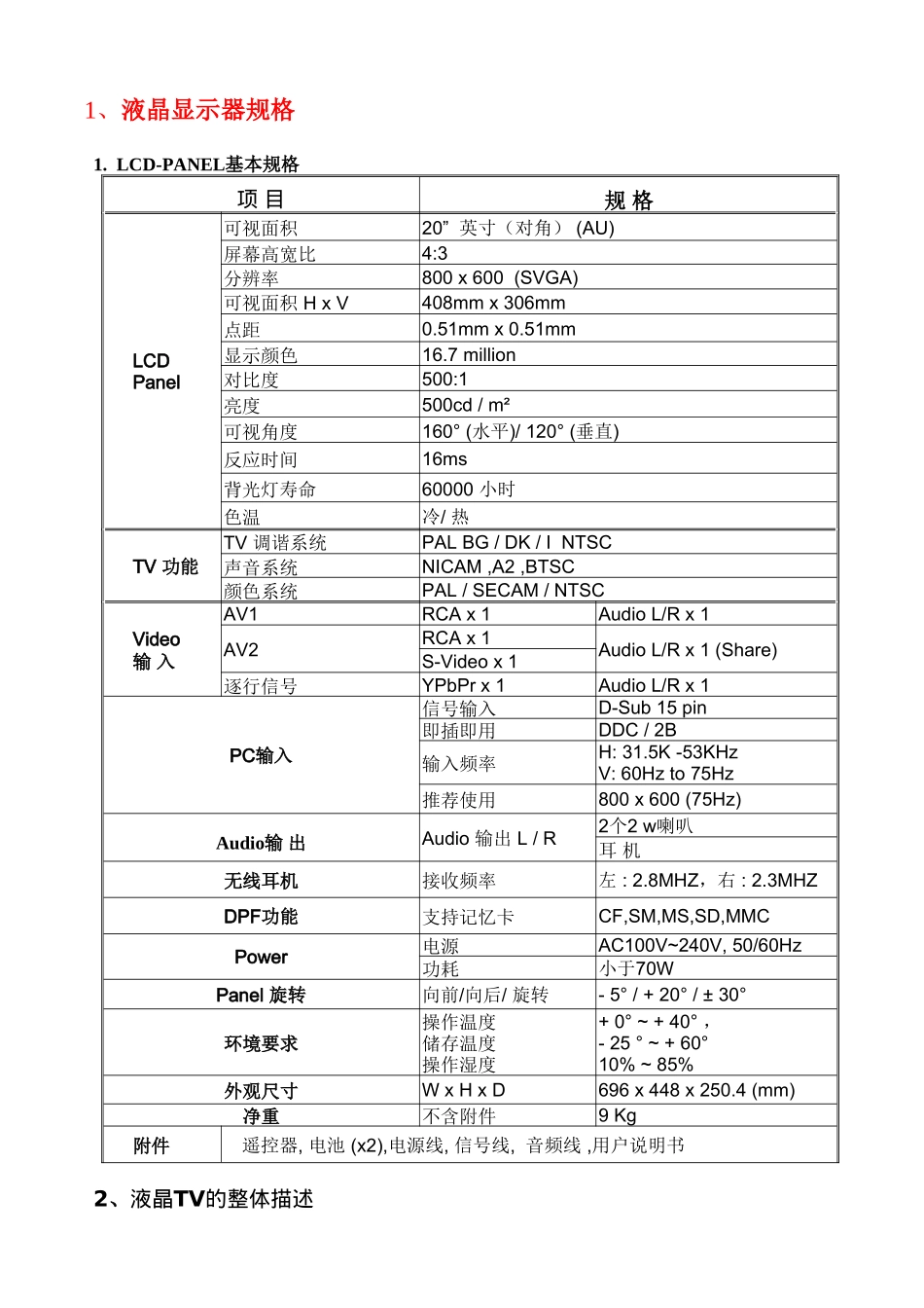 TCL LCD20V3液晶电视维修手册_TCL-LCD20V3-中文维修手册.doc_第3页