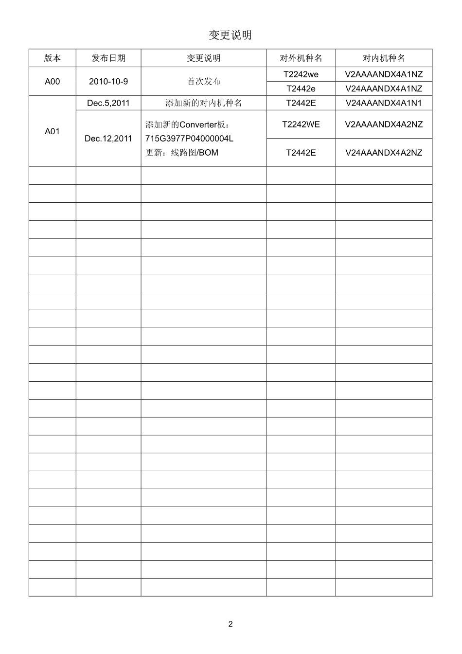 AOC T2242we液晶显示器维修手册_AOC_T2242we.pdf_第2页