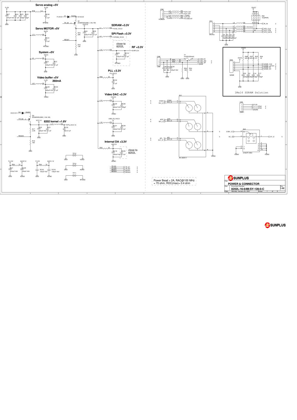 凌阳8202L方案（SPHE8202L）DVD电路原理图.pdf_第1页