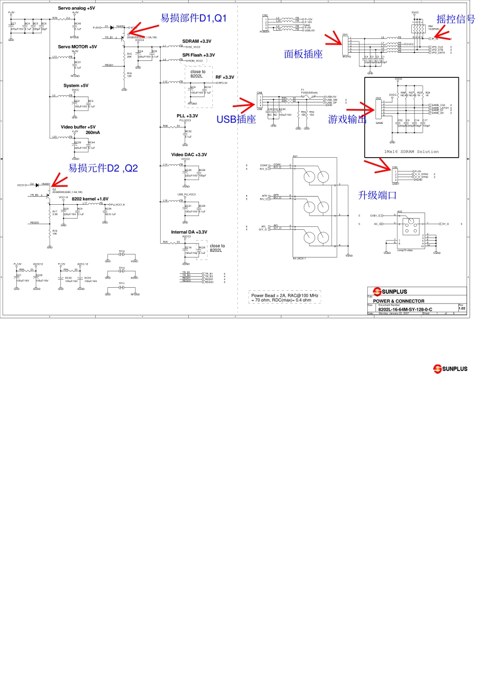 凌阳8202L方案电路图（带中文注释）.pdf_第1页