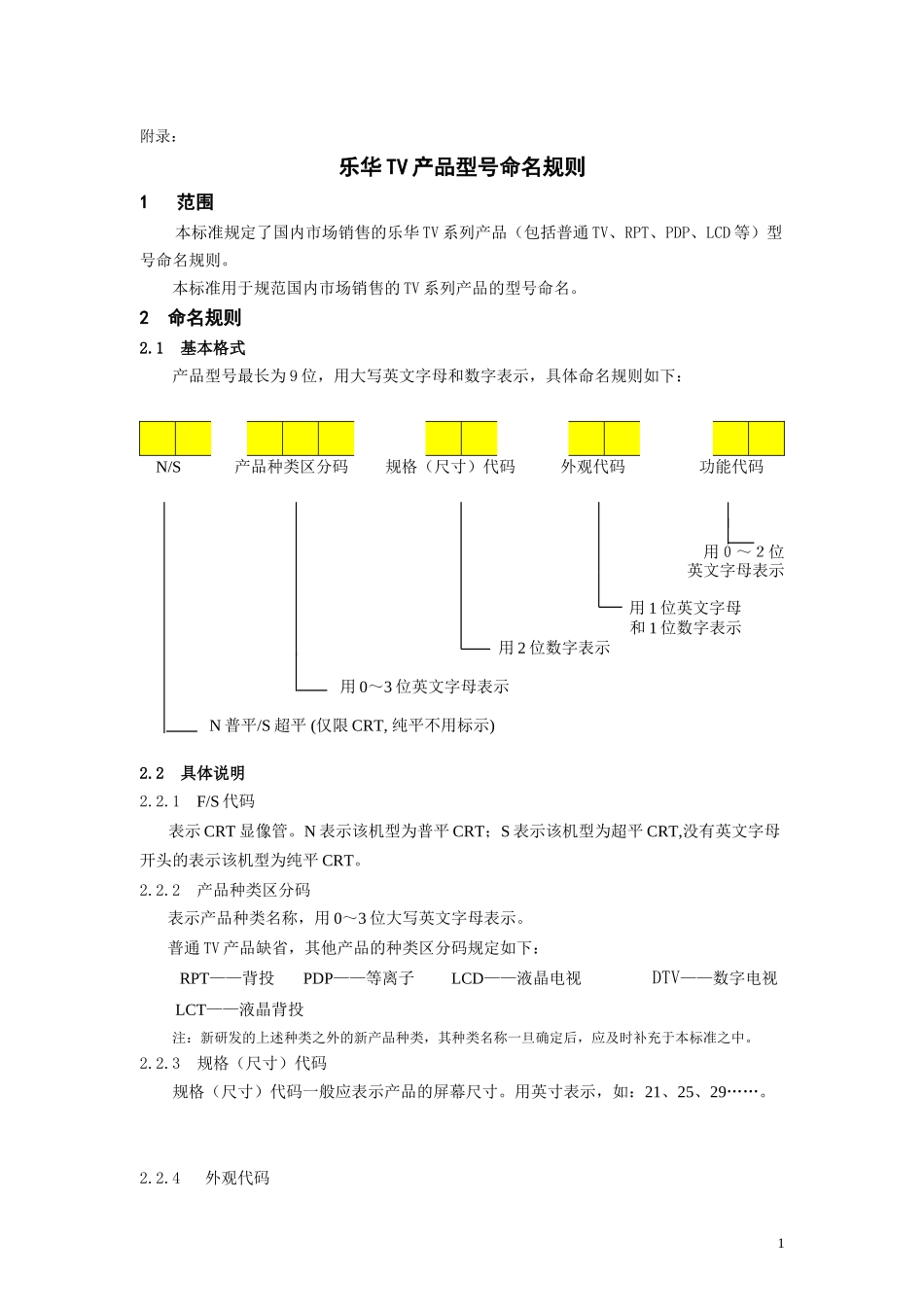 29A1乐华彩电东芝超级单芯片维修手册_附录：乐华TV产品型号命名规则.doc_第1页