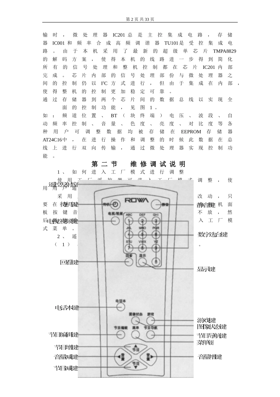 29A1乐华彩电东芝超级单芯片维修手册_第六章 维修宝典.doc_第2页