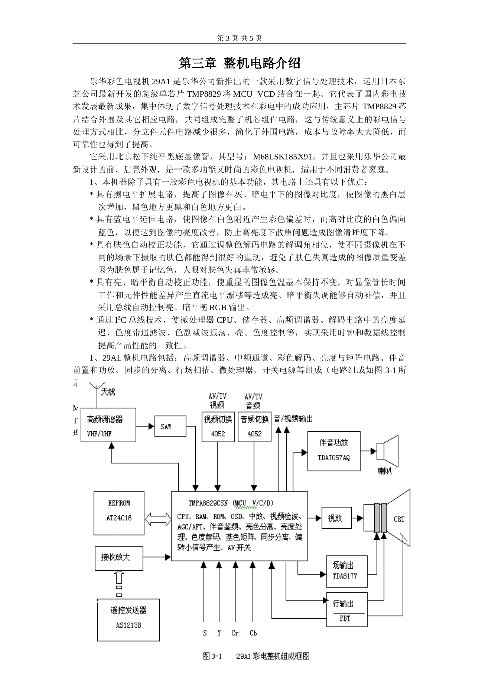 29A1乐华彩电东芝超级单芯片维修手册_第1-3章.doc_第3页