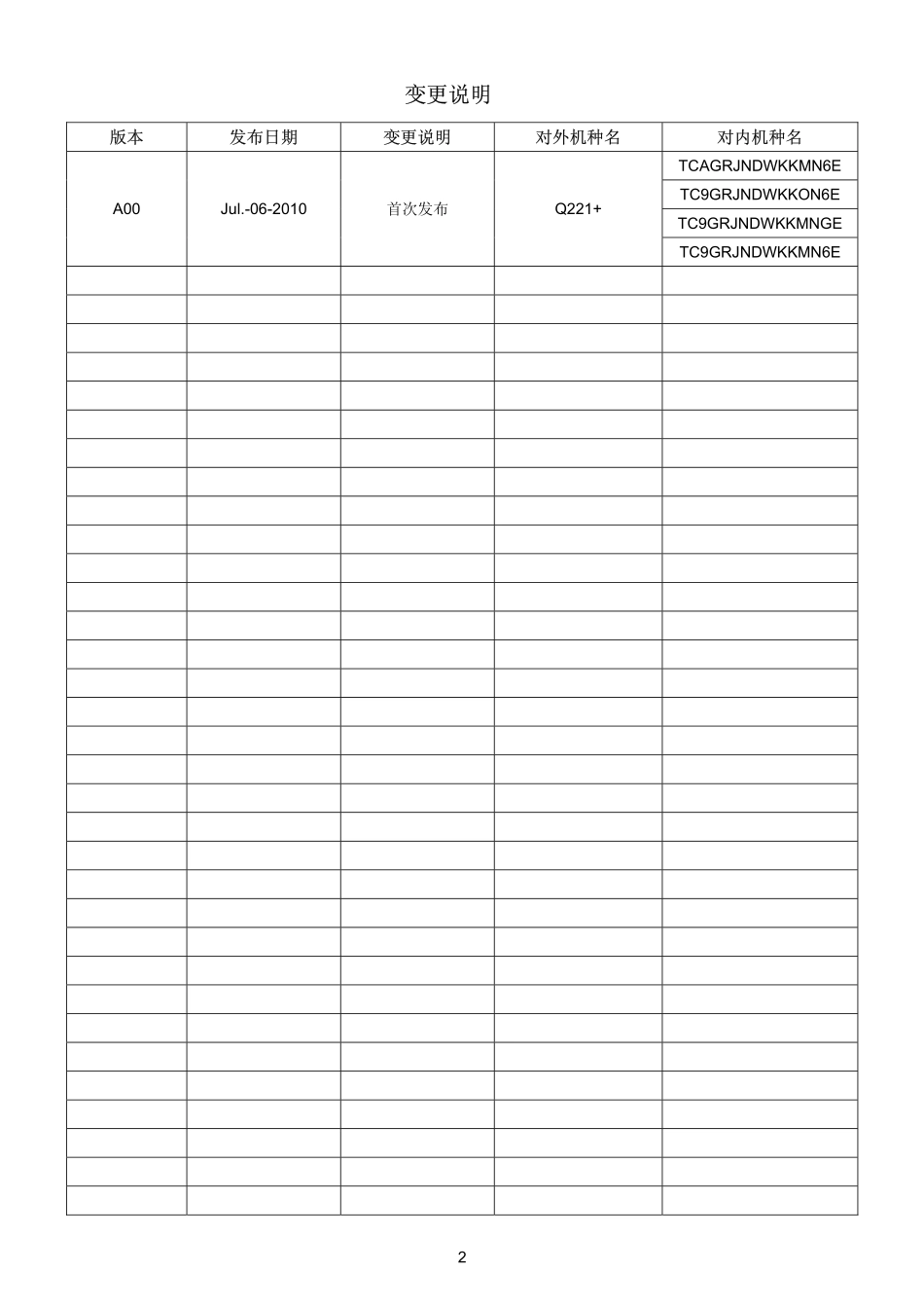 AOC Q221+液晶显示器维修手册.pdf_第2页