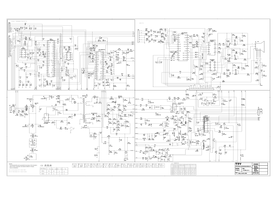 AOC P774B3-2-01-C显示器电路原理图_AOC_P774B3-2-01-C.pdf_第1页