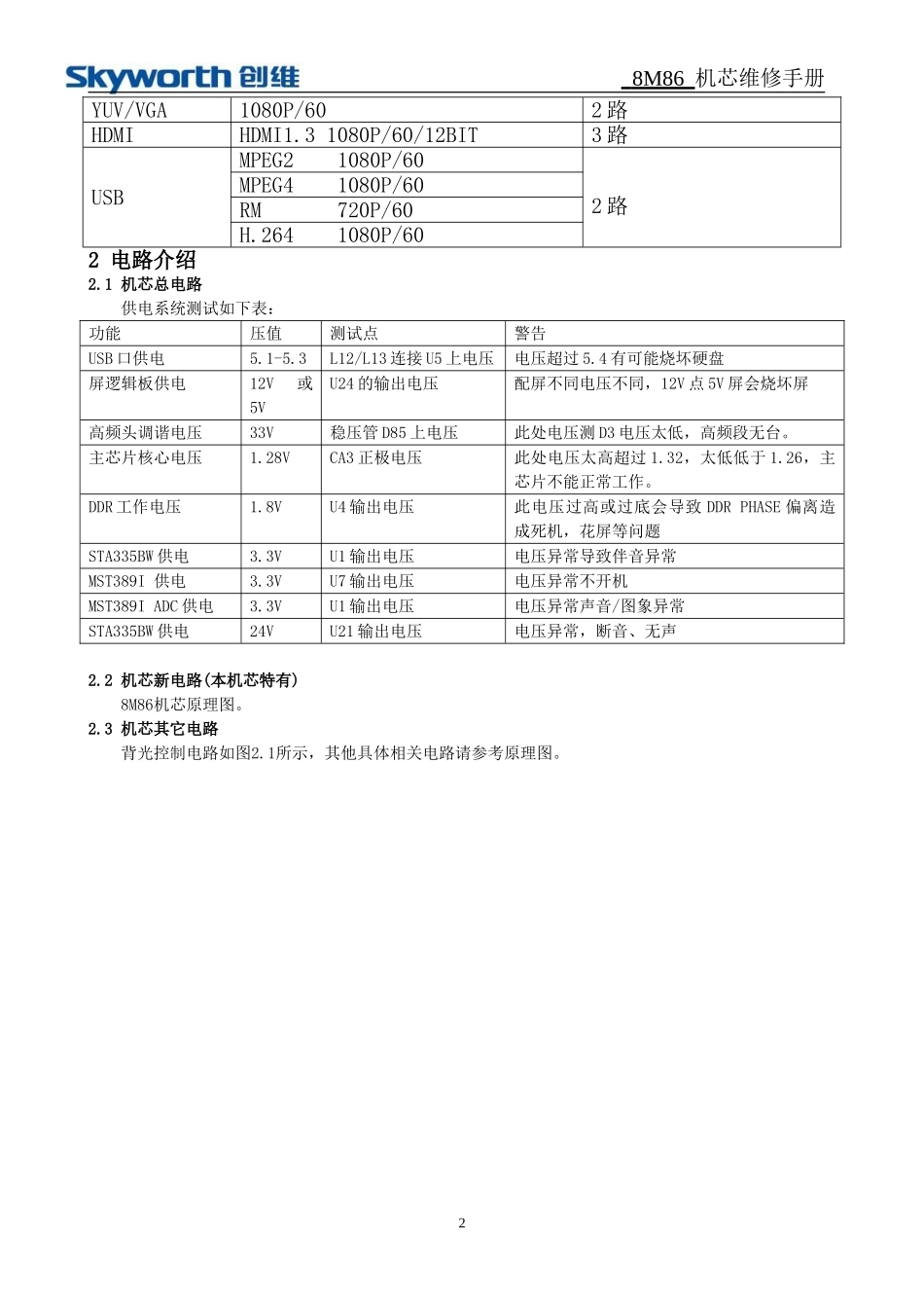 8M86维修手册_8M86维修资料.doc_第2页