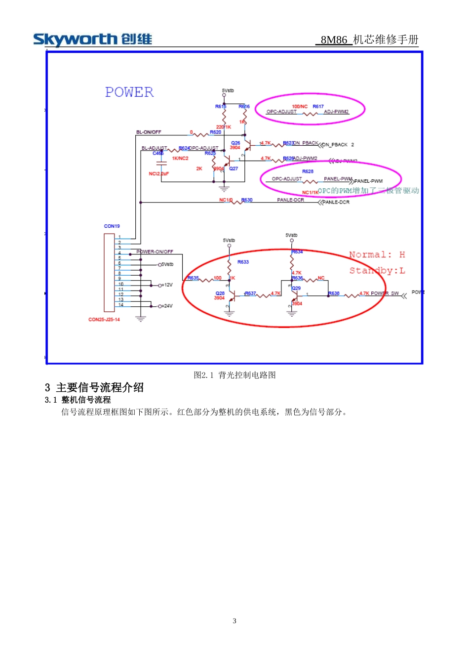 8M86维修手册_8M86维修资料.doc_第3页