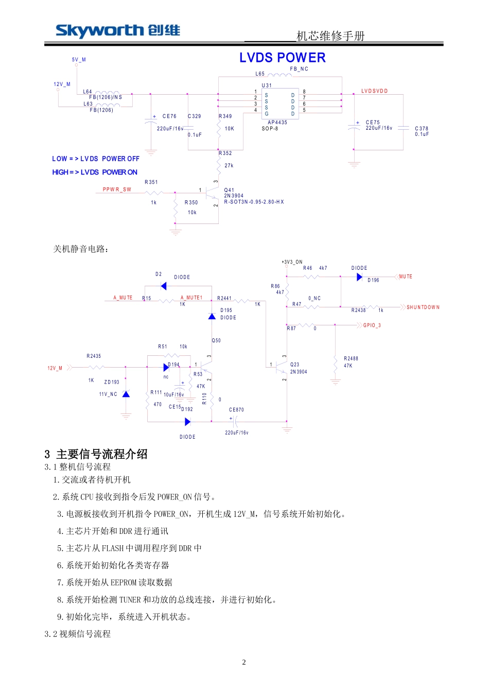 8K79维修手册_8K79维修手册.doc_第2页