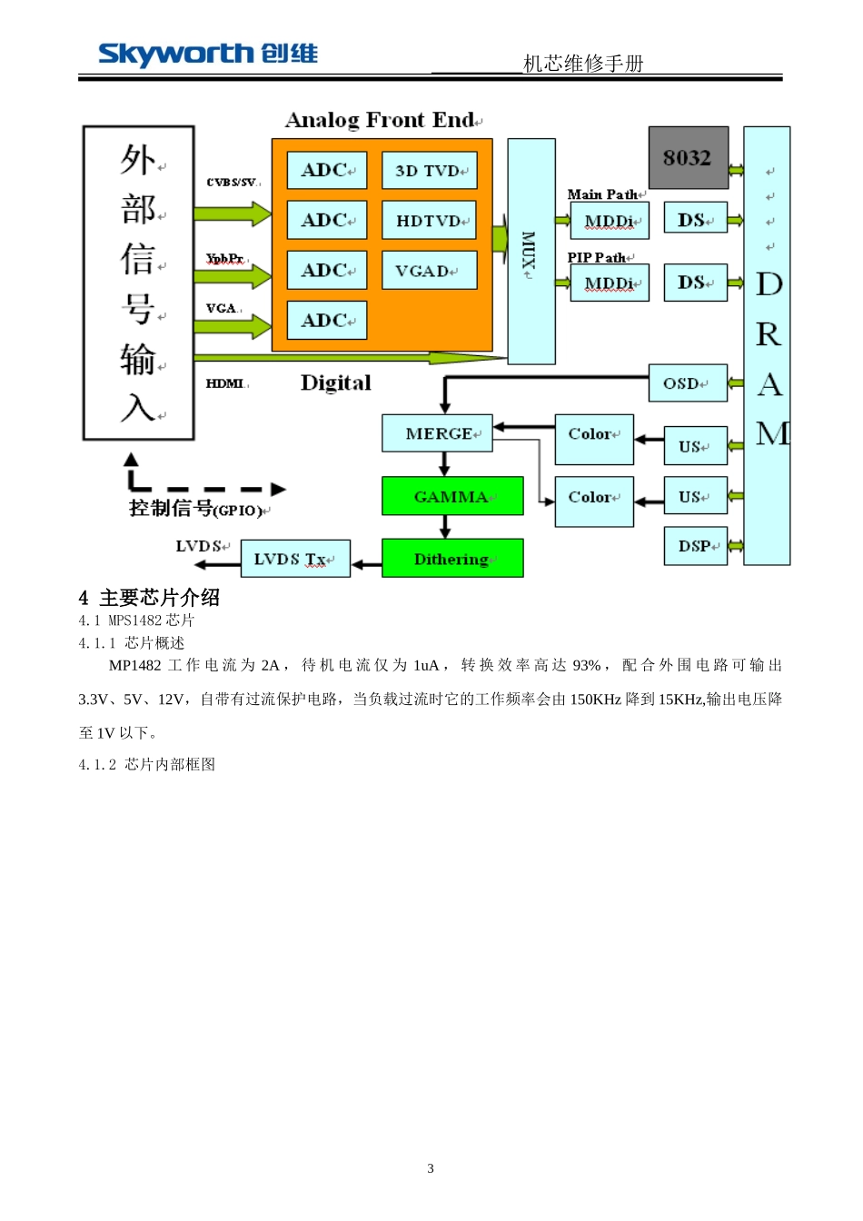 8K79维修手册_8K79维修手册.doc_第3页