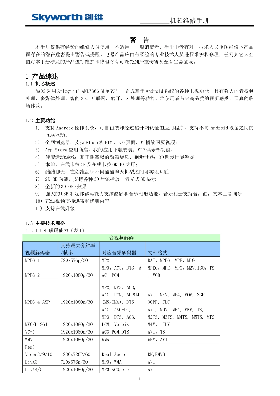 8A05维修手册-原理图-调试资料_8A05-E83RS系列 产品机芯维修手册.doc_第1页