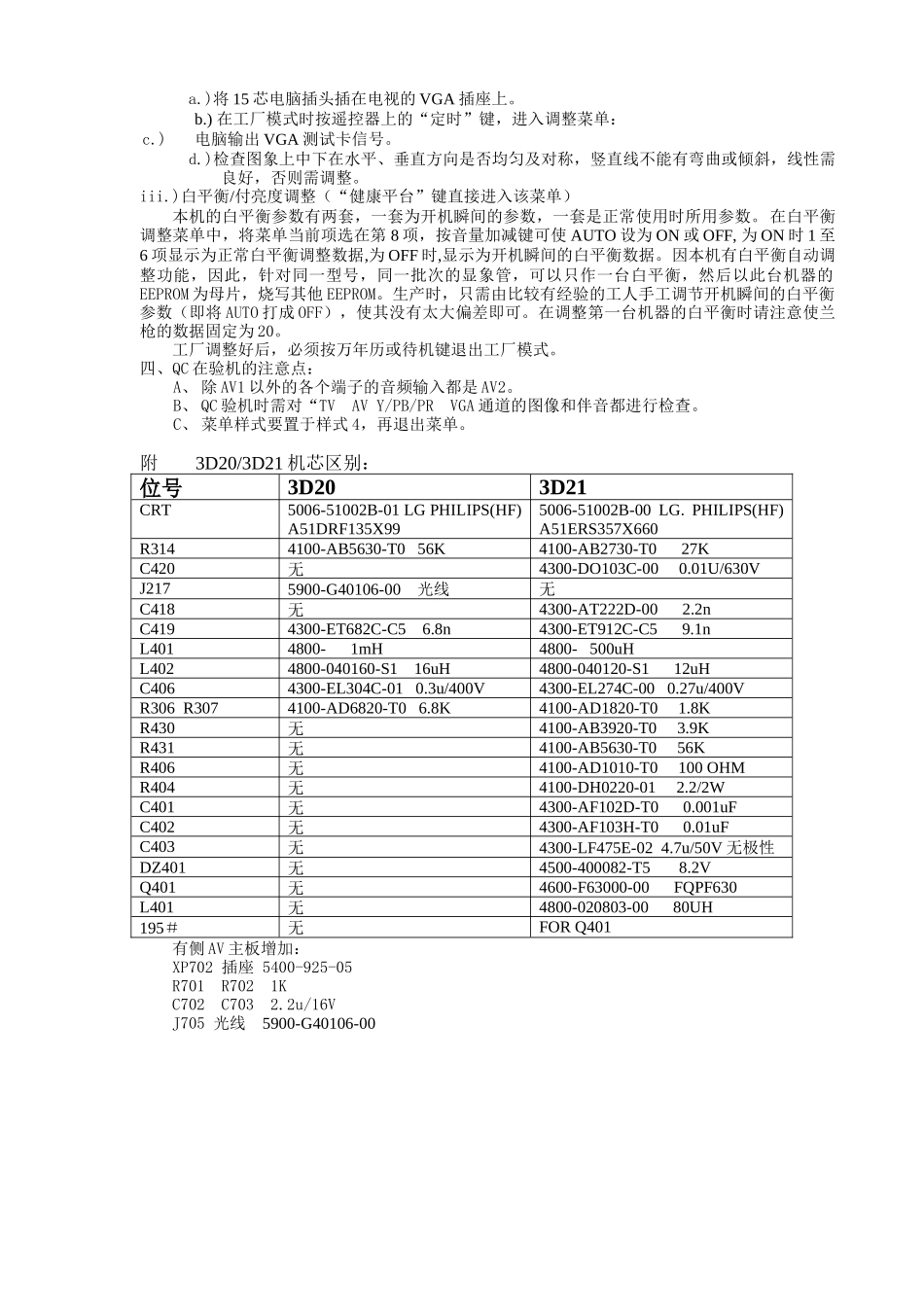 3D20培训资料_3D20调试说明.doc_第3页