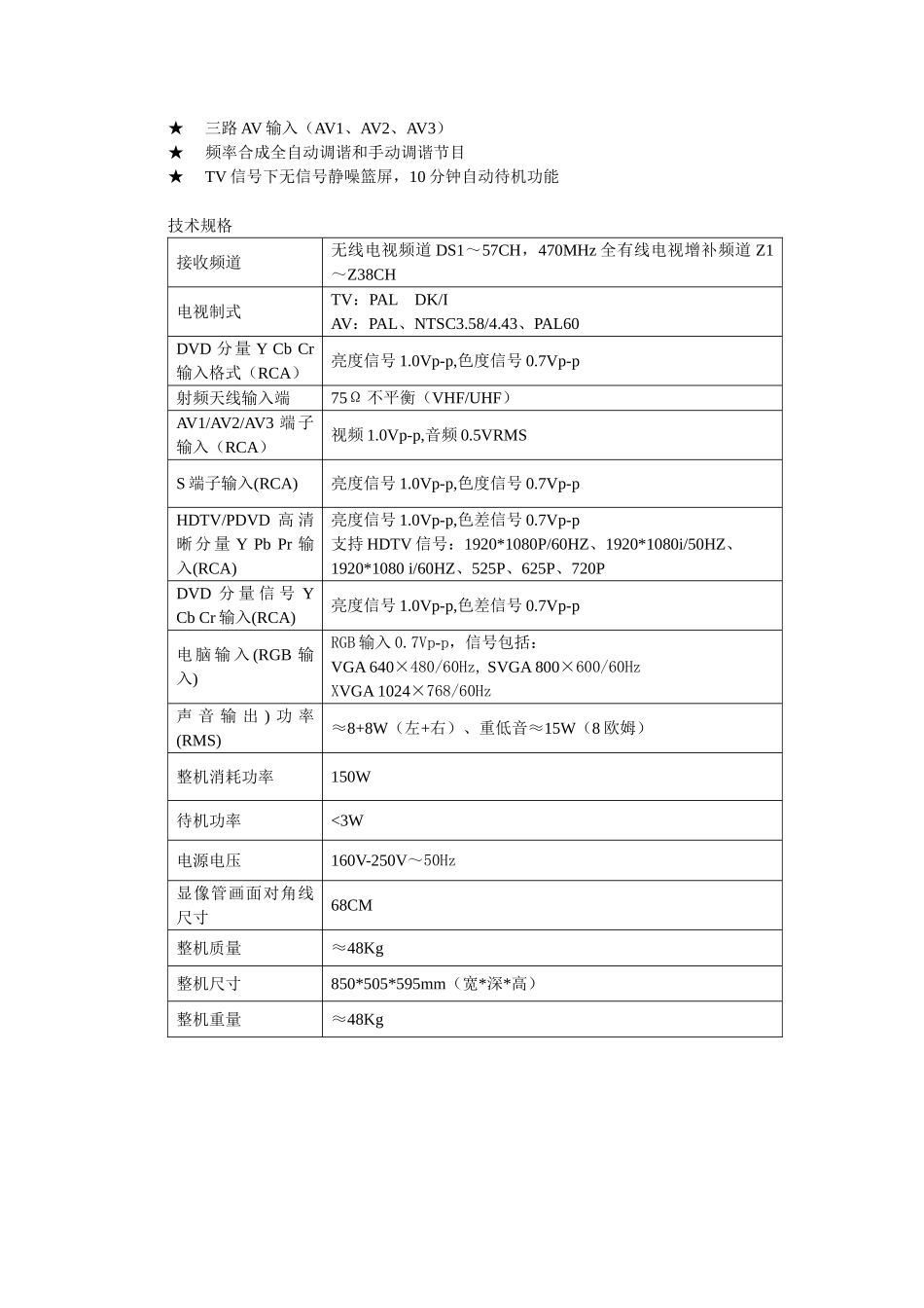 （二十）GU21机芯  通用  GU21机芯维修手册_第一章  产品特点和技术规格.doc_第2页