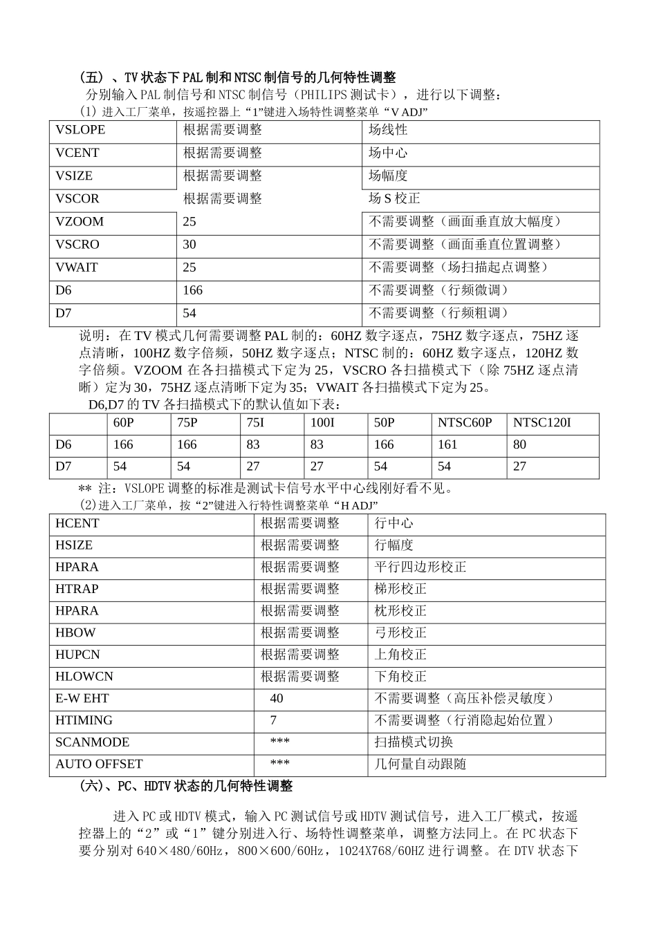 （八）MS21机芯  通用  MS21机芯维系手册_第五章 维修宝典.doc_第2页