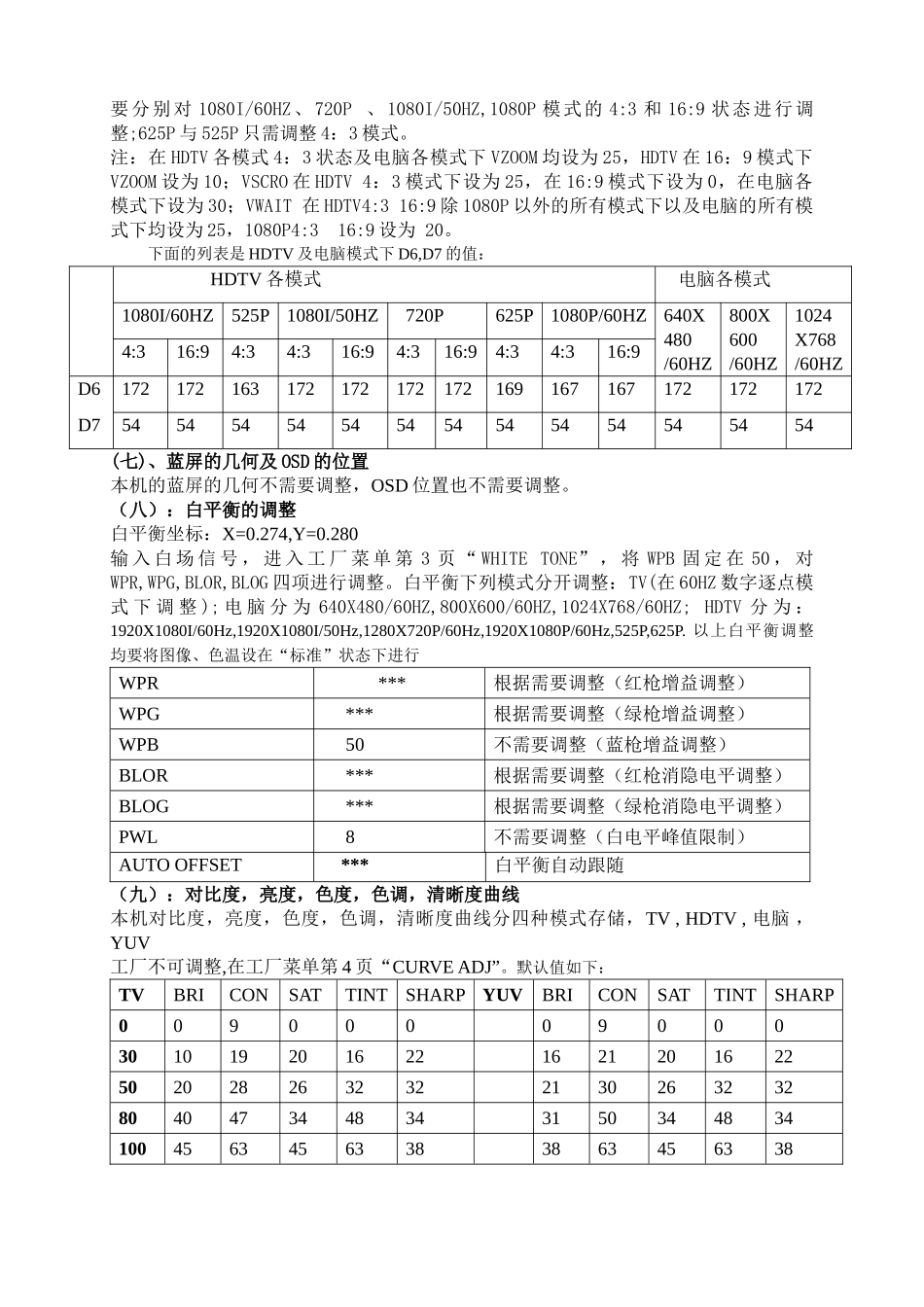 （八）MS21机芯  通用  MS21机芯维系手册_第五章 维修宝典.doc_第3页