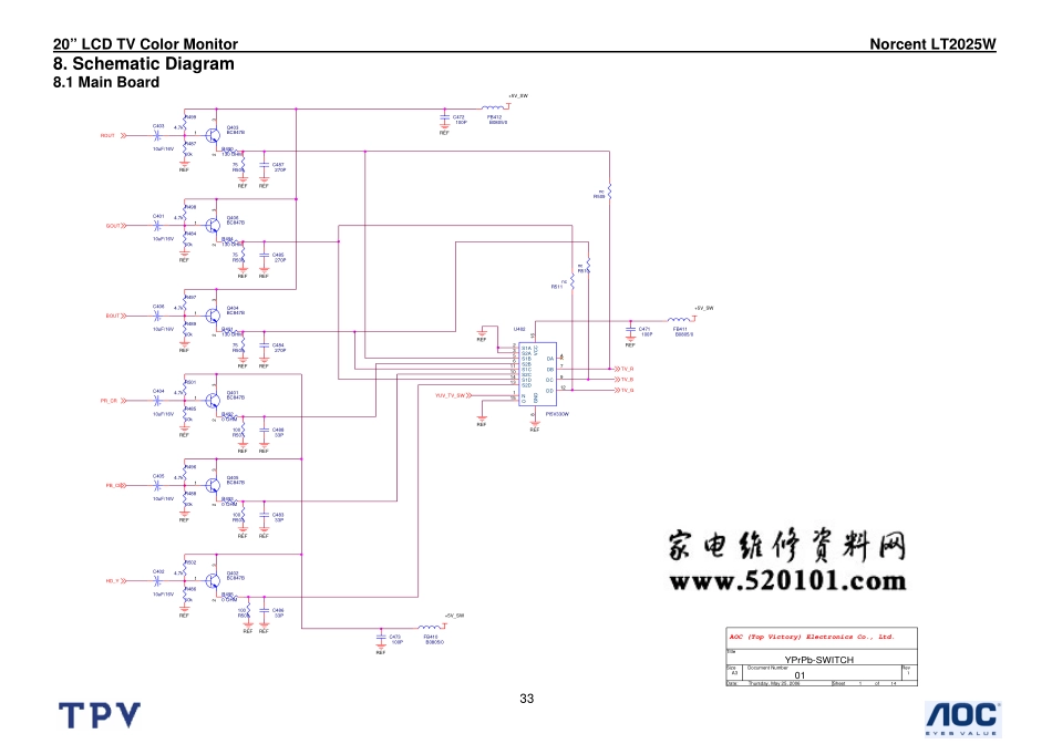 AOC Norcent LT2025W液晶显示器电路图.pdf_第1页