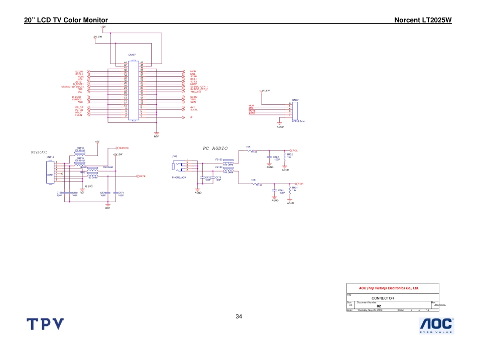 AOC Norcent LT2025W液晶显示器电路图.pdf_第2页