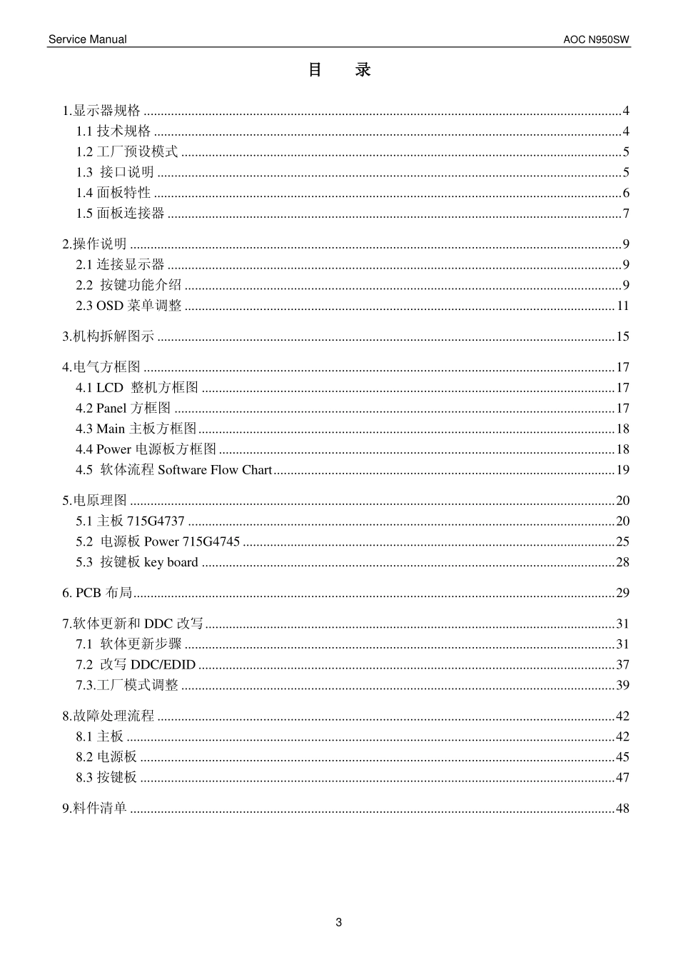 AOC N950SW液晶显示器维修手册.pdf_第3页