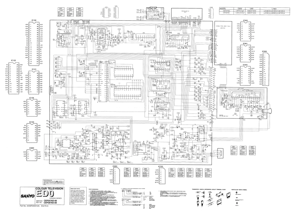 三洋CEP2876D彩电电路原理图_SANYO CEP2876D.pdf_第1页