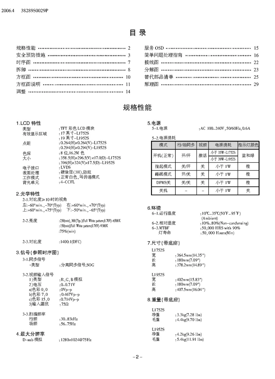 LG L1952S液晶显示器维修手册和图纸_LG_L1952S.pdf_第3页