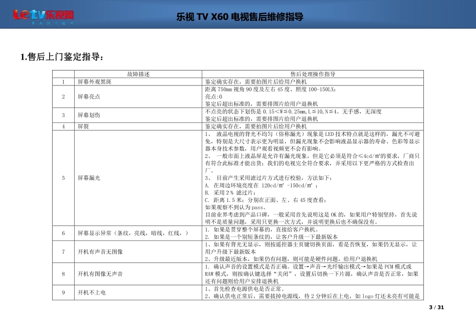 乐视X60液晶电视维修手册.pdf_第3页