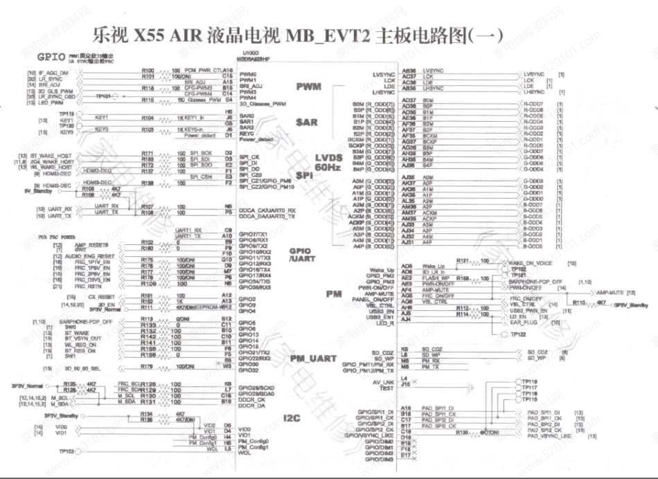 乐视X55 AIR液晶电视MB_EVT2主板电路原理图.pdf_第1页