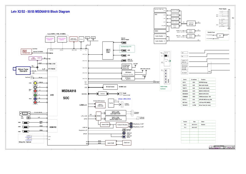 乐视X50Air液晶电视主板（MSD6A918）电路原理图.pdf_第1页