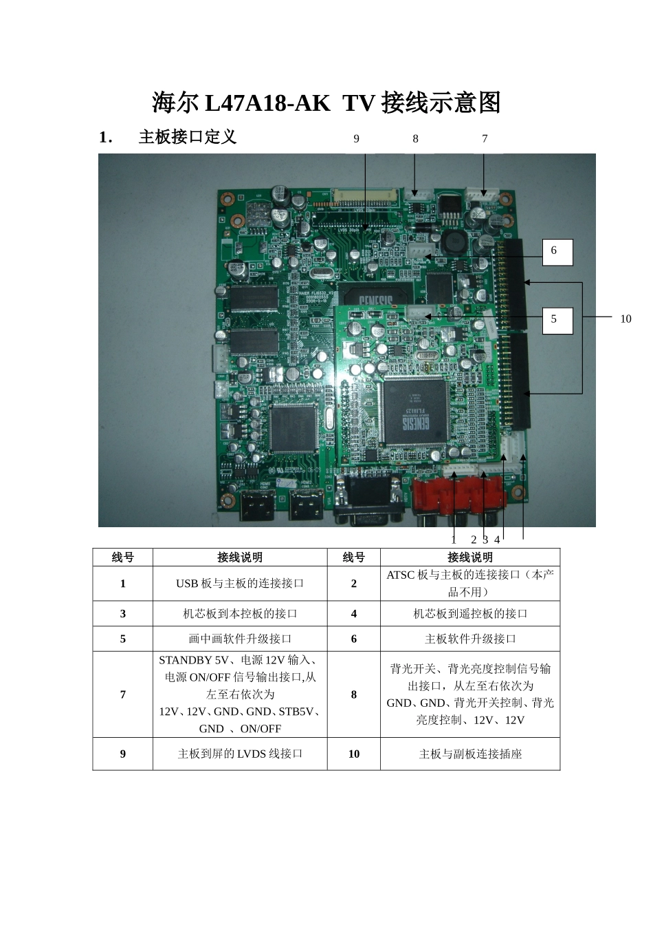 原理图_L47A18-AK接线示意图.doc_第1页