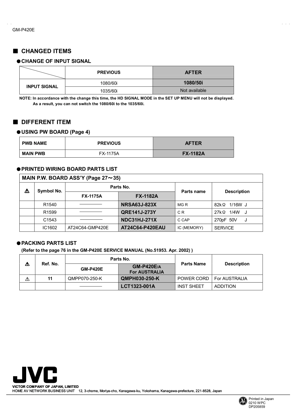 JVC GM-P420_JVC GM-P420  5c.pdf_第2页