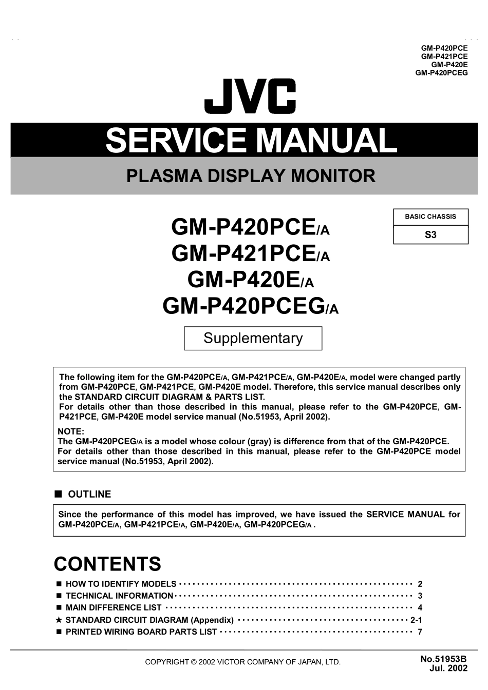 JVC GM-P420_JVC GM-P420  5b.pdf_第1页