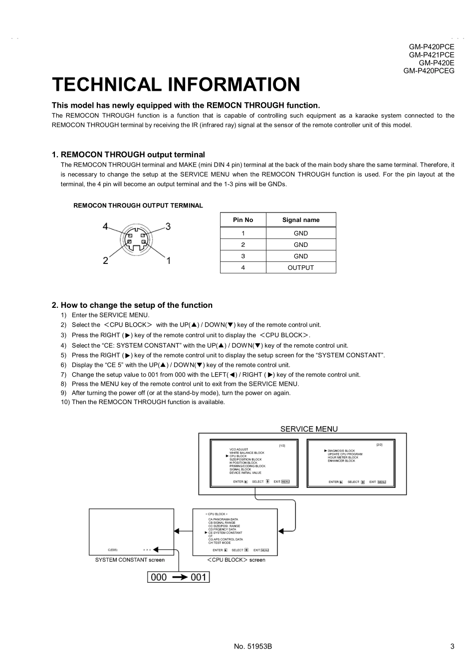 JVC GM-P420_JVC GM-P420  5b.pdf_第3页