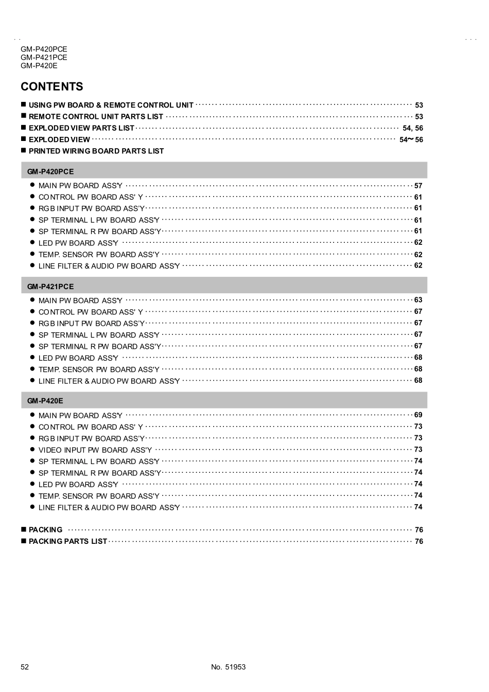 JVC GM-P420_JVC GM-P420  5par.pdf_第2页
