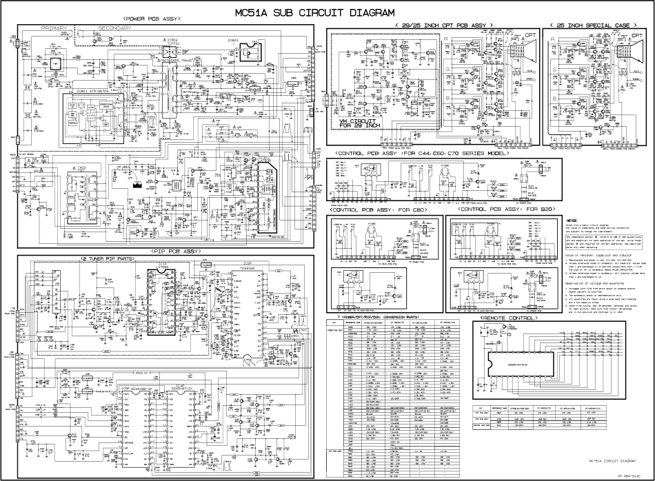 LG CF-25C60NM彩电原理图_CF-25C60NM-1.pdf_第1页