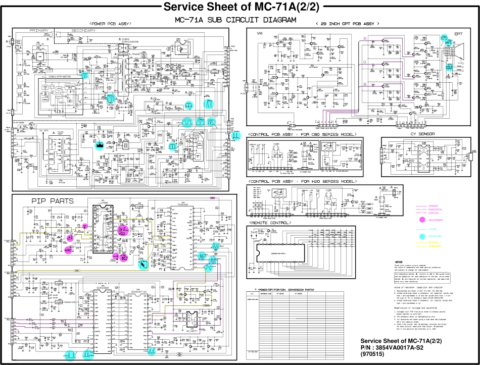 LG CF-29H60NH彩电原理图_CF-29H60NH-2.pdf_第1页