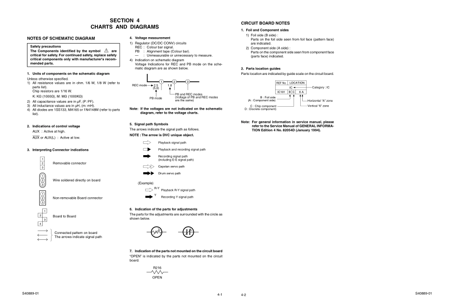 JVC GR-DV3000U_JVC GR-DV3000Usch.pdf_第1页