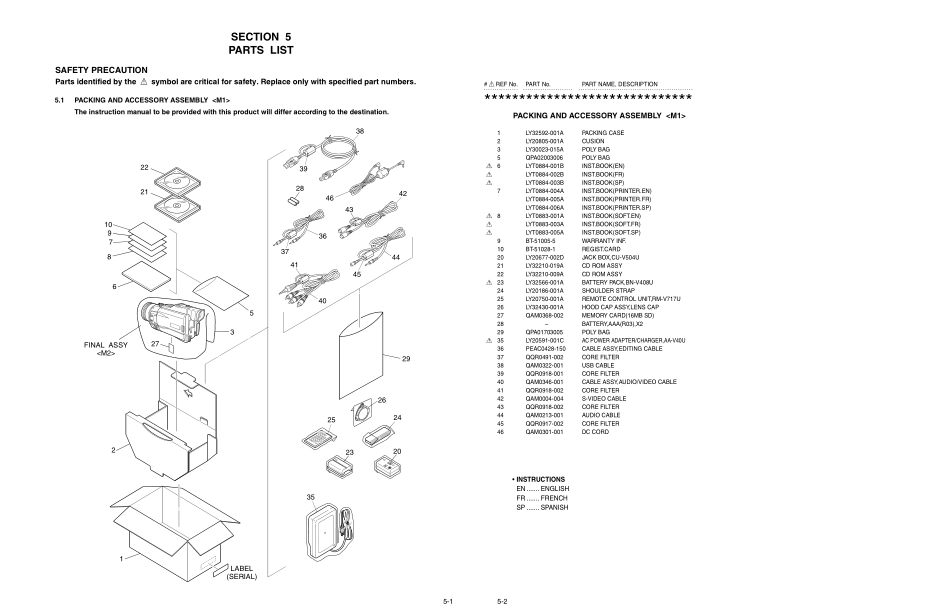 JVC GR-DV3000U_JVC GR-DV3000Upar.pdf_第1页