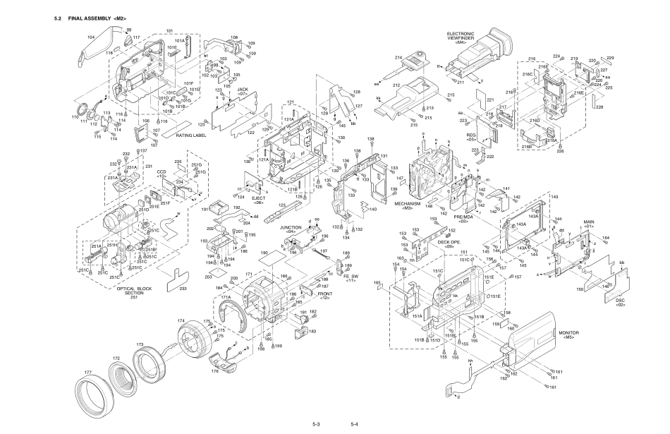 JVC GR-DV3000U_JVC GR-DV3000Upar.pdf_第2页