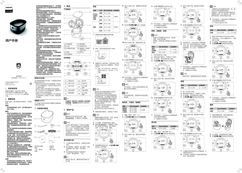 飞利浦HD3176（IH智能）电饭煲维修手册.pdf_第1页