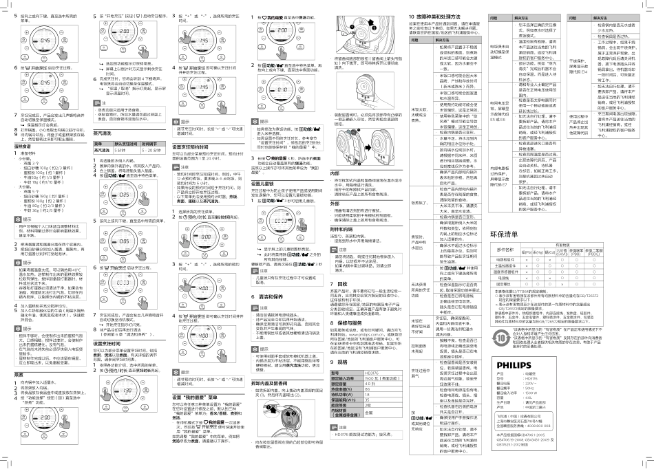 飞利浦HD3176（IH智能）电饭煲维修手册.pdf_第2页