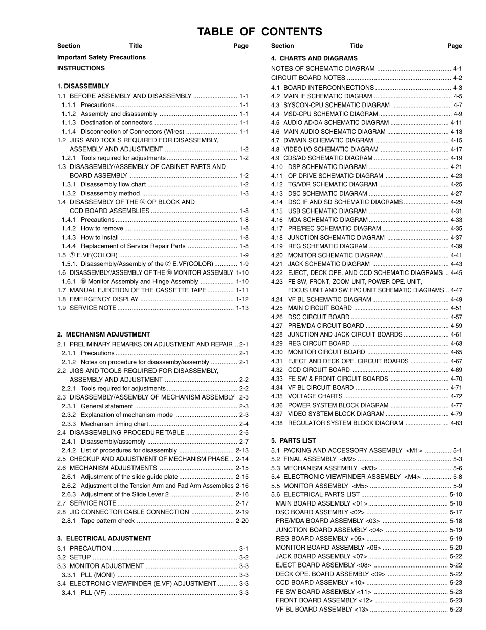 JVC GR-DV3000U_JVC GR-DV3000U.pdf_第2页