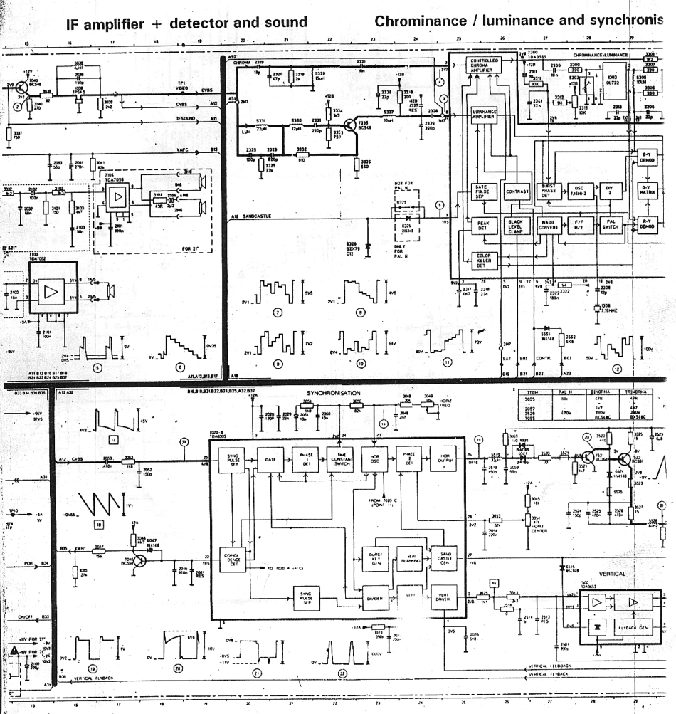 飞利浦GR1368彩电原理图_飞利浦GR1368.pdf_第2页