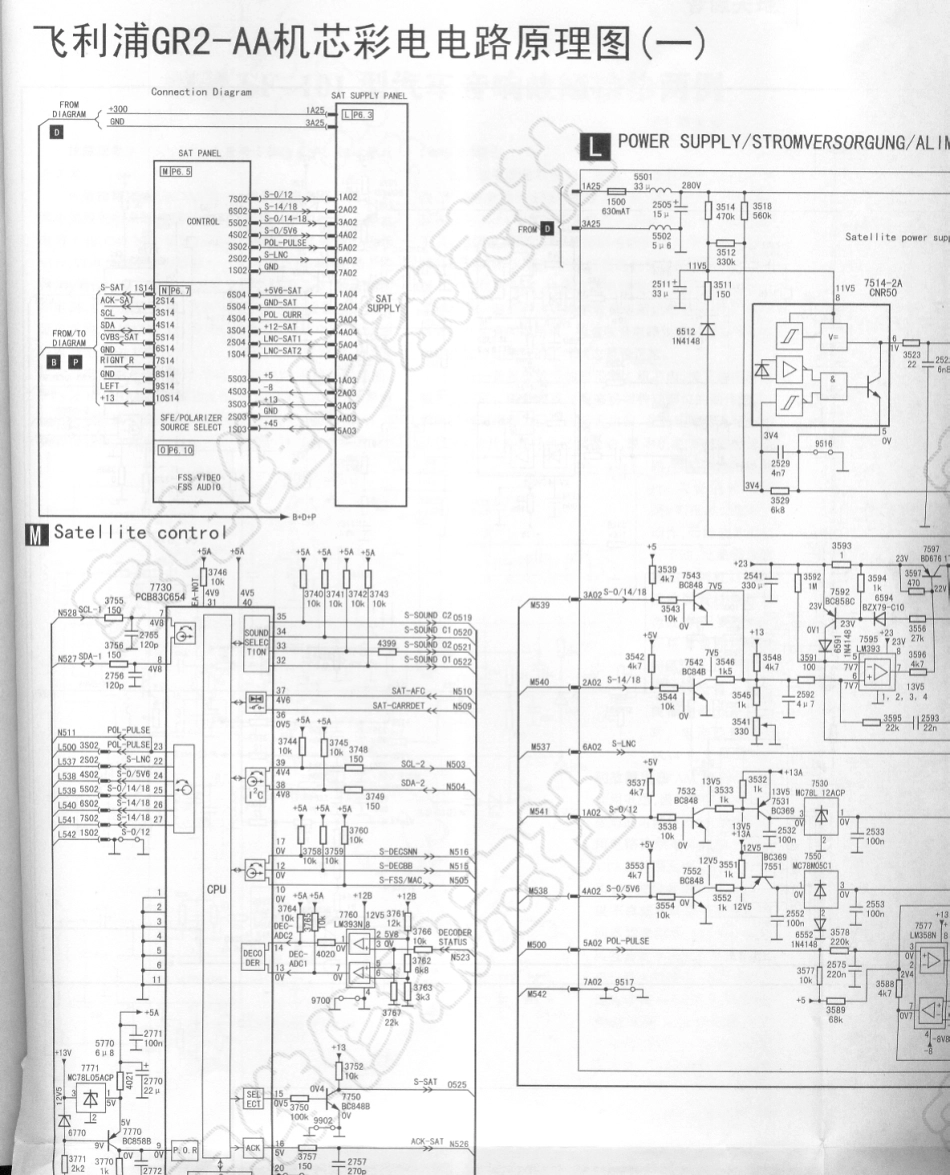 飞利浦GR2-AA机芯电路原理图_家电维修005.pdf_第1页