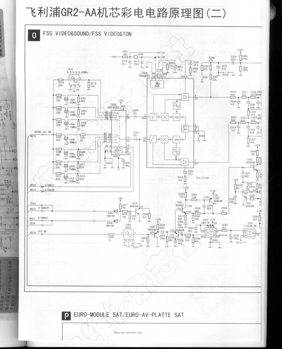 飞利浦GR2-AA机芯电路原理图_家电维修001.pdf_第1页