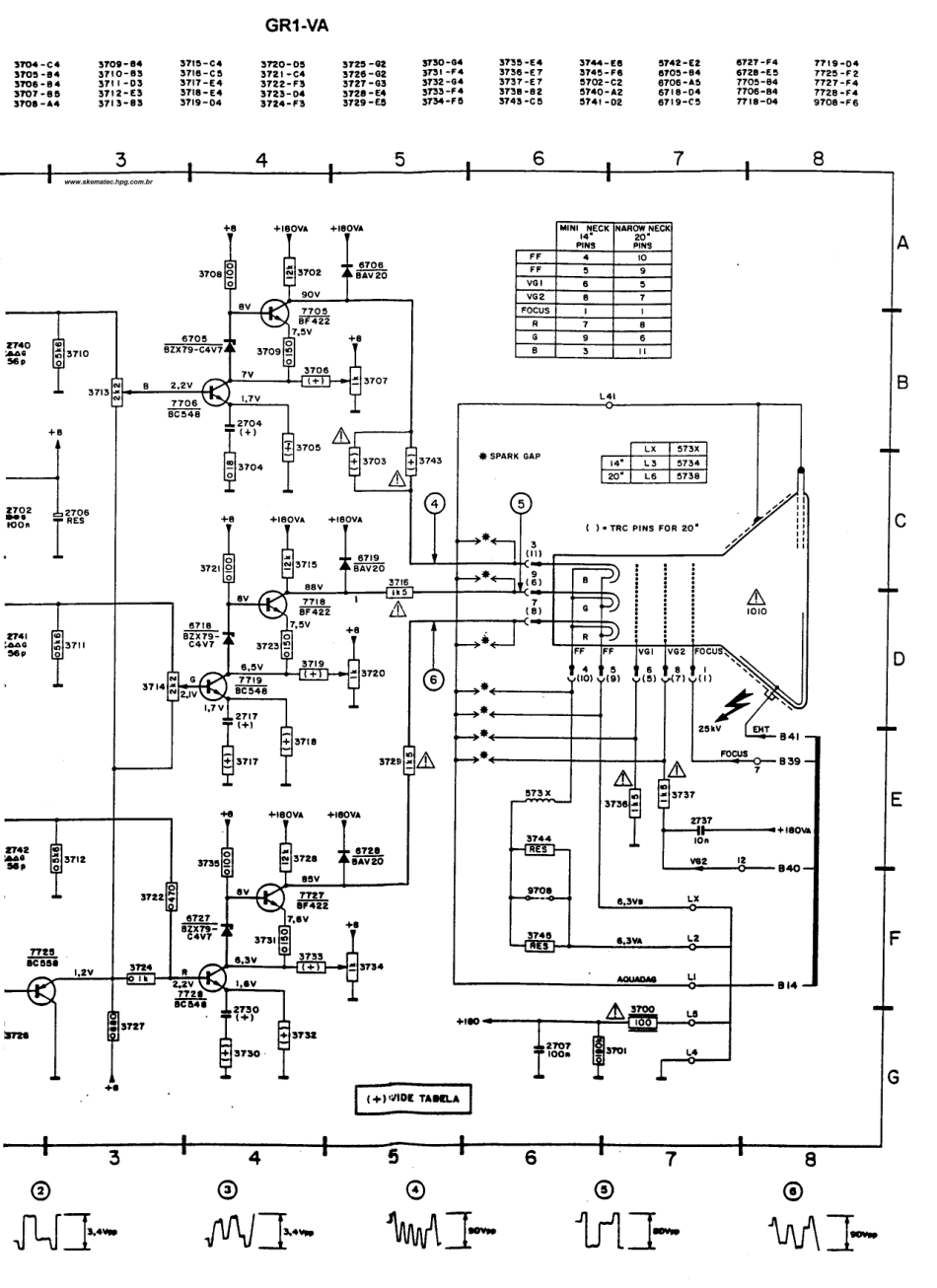 飞利浦GR1-VA机芯彩电电路原理图_GR1-VA.pdf_第2页