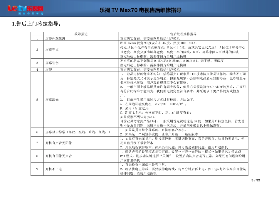 乐视TV Max70液晶电视售后维修指导手册.pdf_第3页