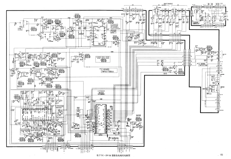 松下TC-29V1R彩电原理图_松下TC-29V1R.pdf_第3页